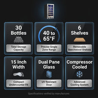 15 In. Single Zone 30-Wine Bottles Beverage and Wine Cooler Wine Cooler in Black — Results & Stats