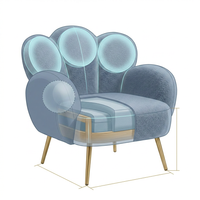 Accent Chair Built for Modern Living, Plush Sherpa Fabric, Golden Legs, Reading Armchair — How It Works