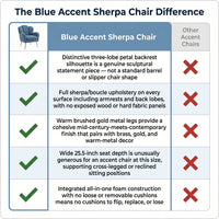 Blue Accent Sherpa Chair Comfy Modern Living Room Chair Teddy Fabric Mid Century Bedroom Chair with Golden Legs Arm Chair for Reading Bedroom Single — Comparison