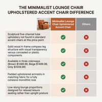 Minimalist Lounge Chair Upholstered Accent Chair — Comparison