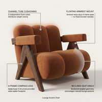Minimalist Lounge Chair Upholstered Accent Chair — How It Works