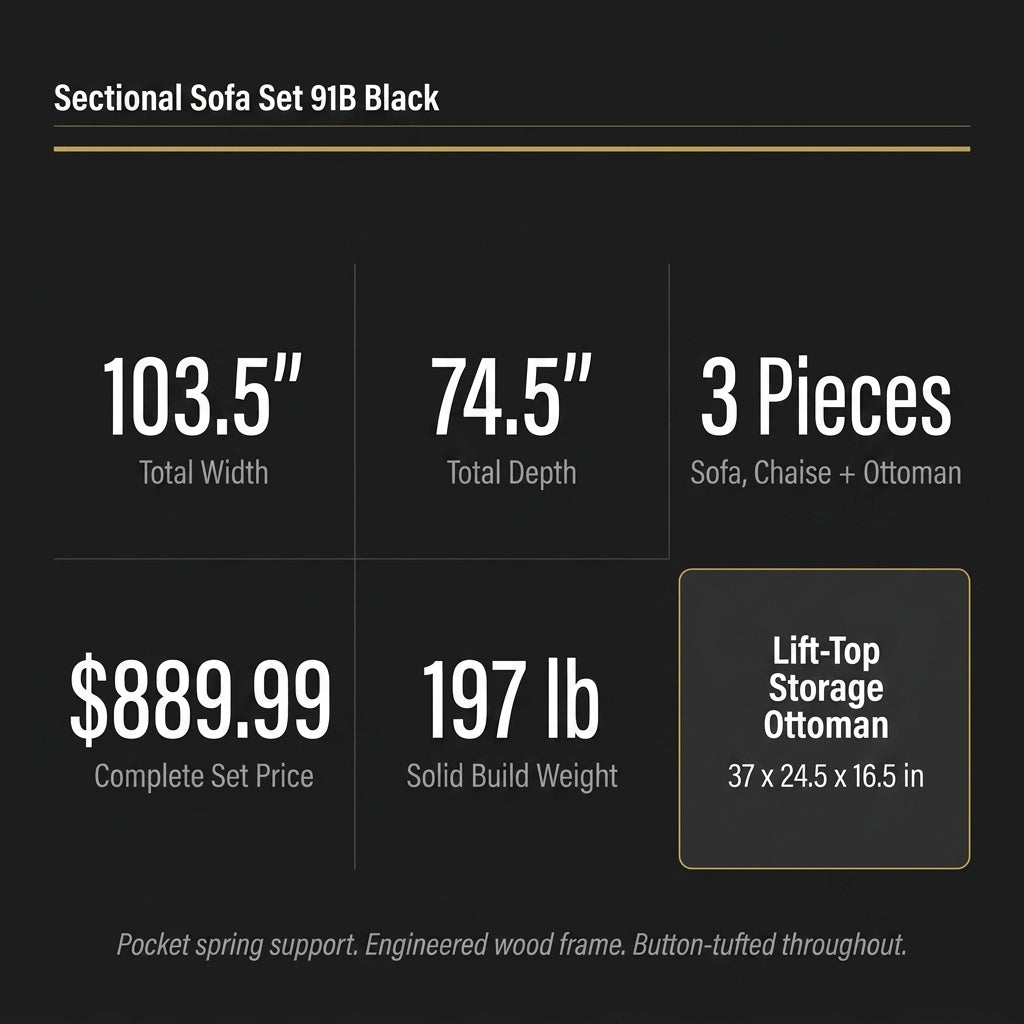 Sectional Sofa Set, 91B Black — Results & Stats
